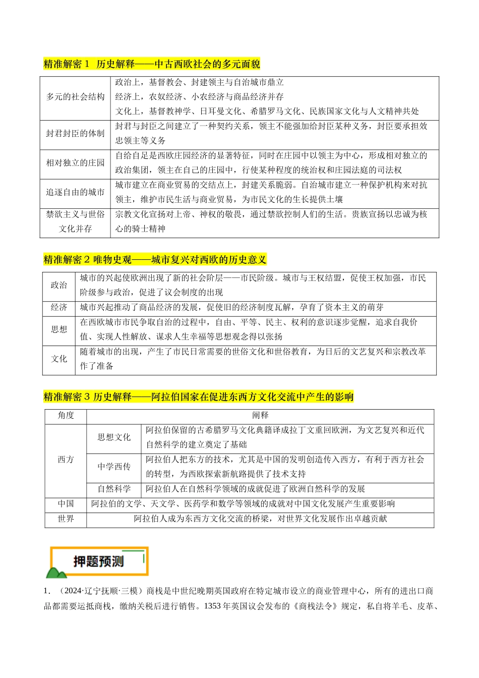 备战高一高二高三高考历史临考题号押题-押第12题中古时期的世界（原卷版）.docx_第3页