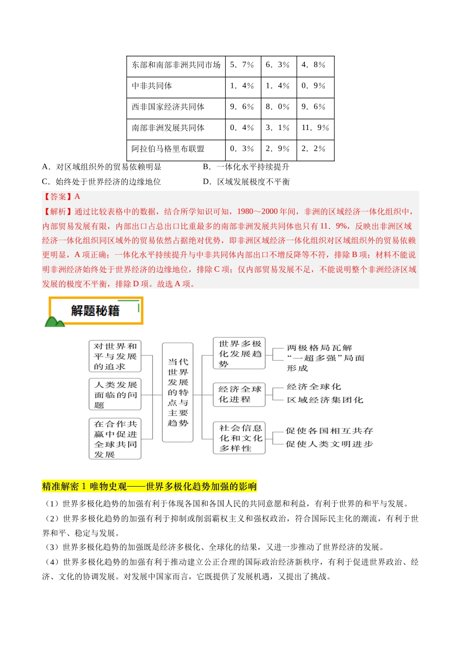 备战高一高二高三高考历史临考题号押题-押第16当代世界大发展（解析版）.docx_第2页