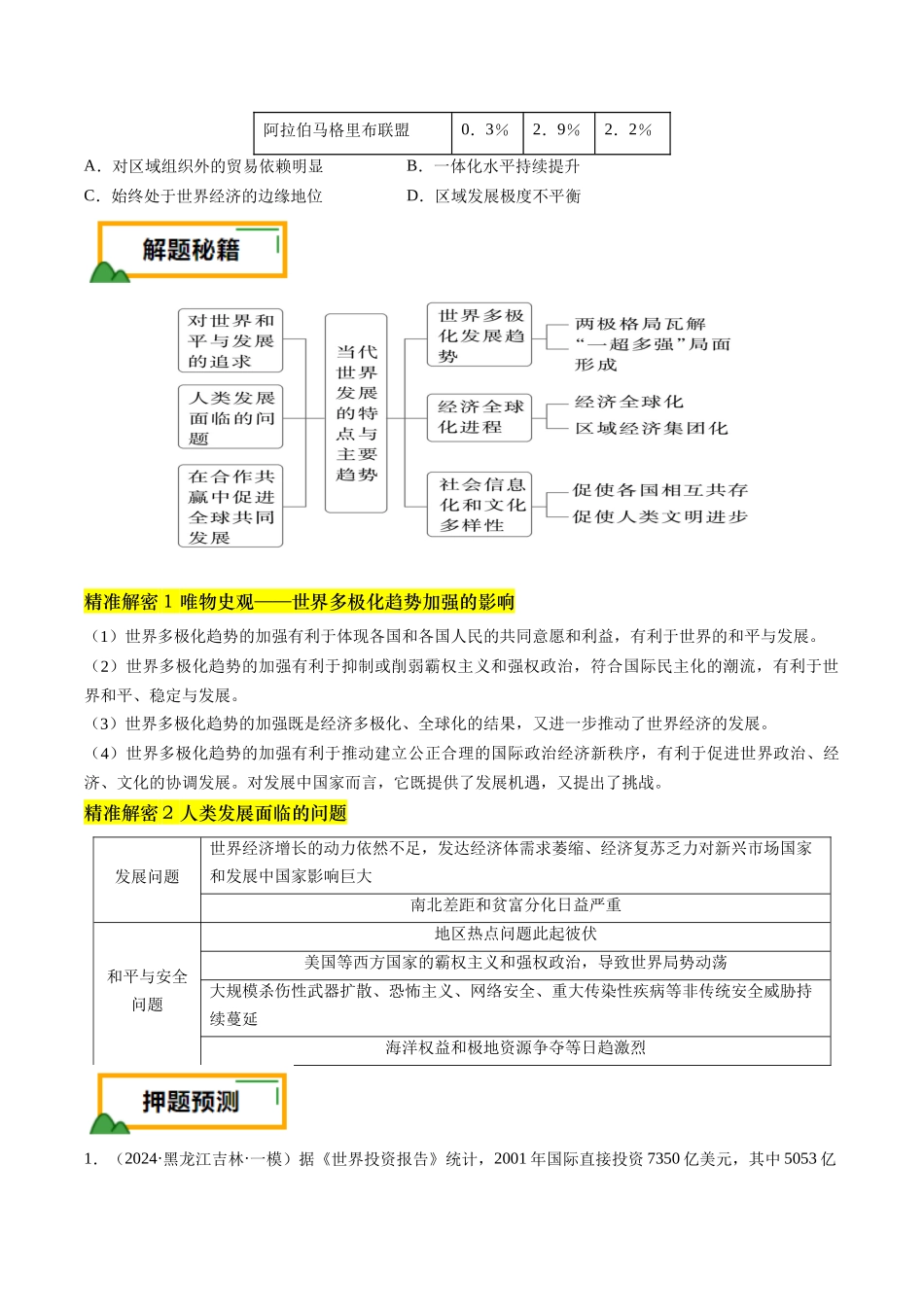 备战高一高二高三高考历史临考题号押题-押第16当代世界大发展（原卷版）.docx_第2页