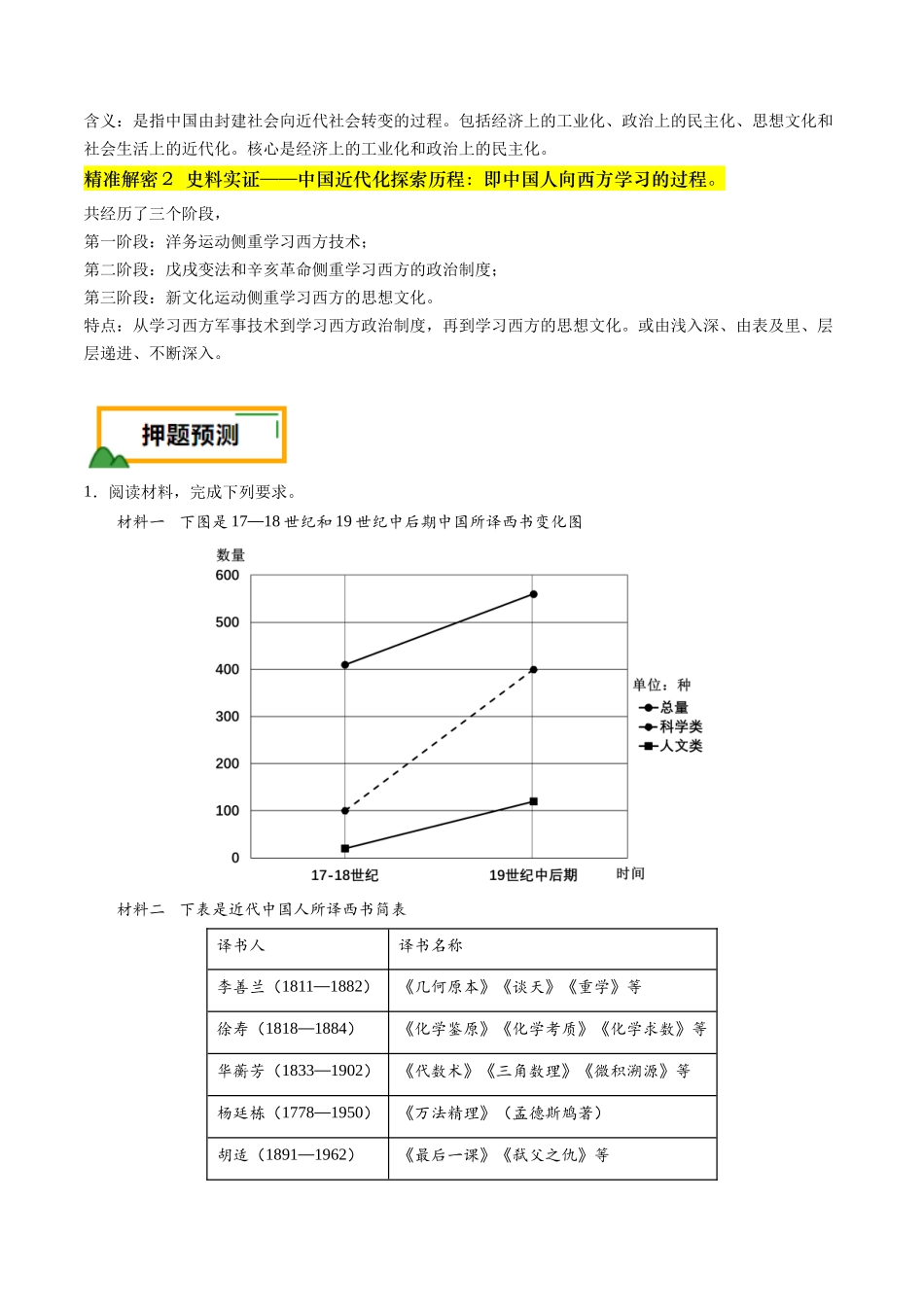 备战高一高二高三高考历史临考题号押题-押第18题中国近代化（解析版）.docx_第3页