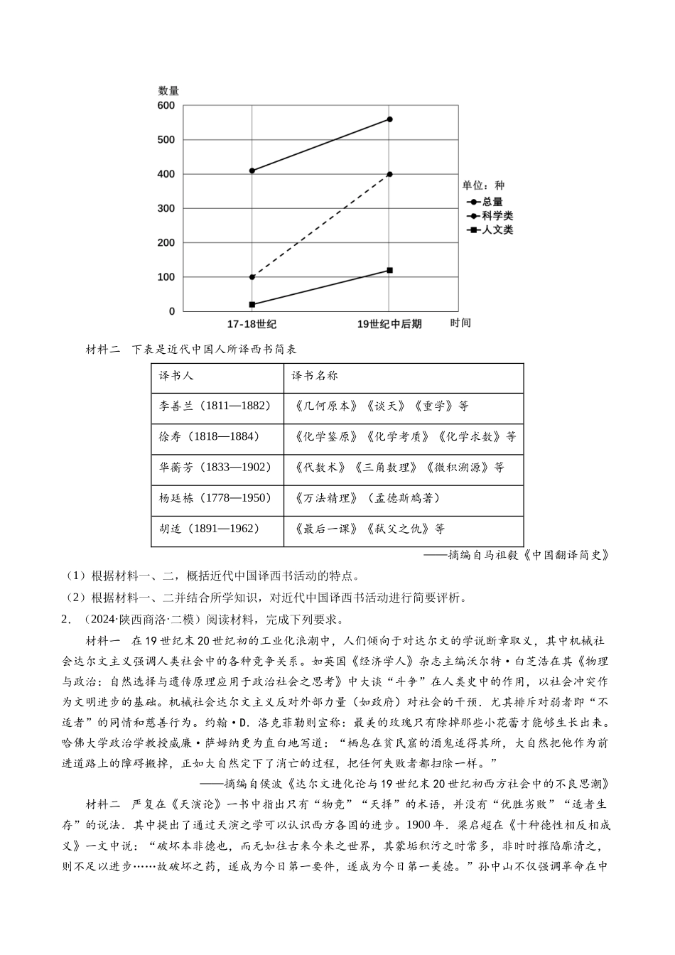 备战高一高二高三高考历史临考题号押题-押第18题中国近代化（原卷版）.docx_第3页