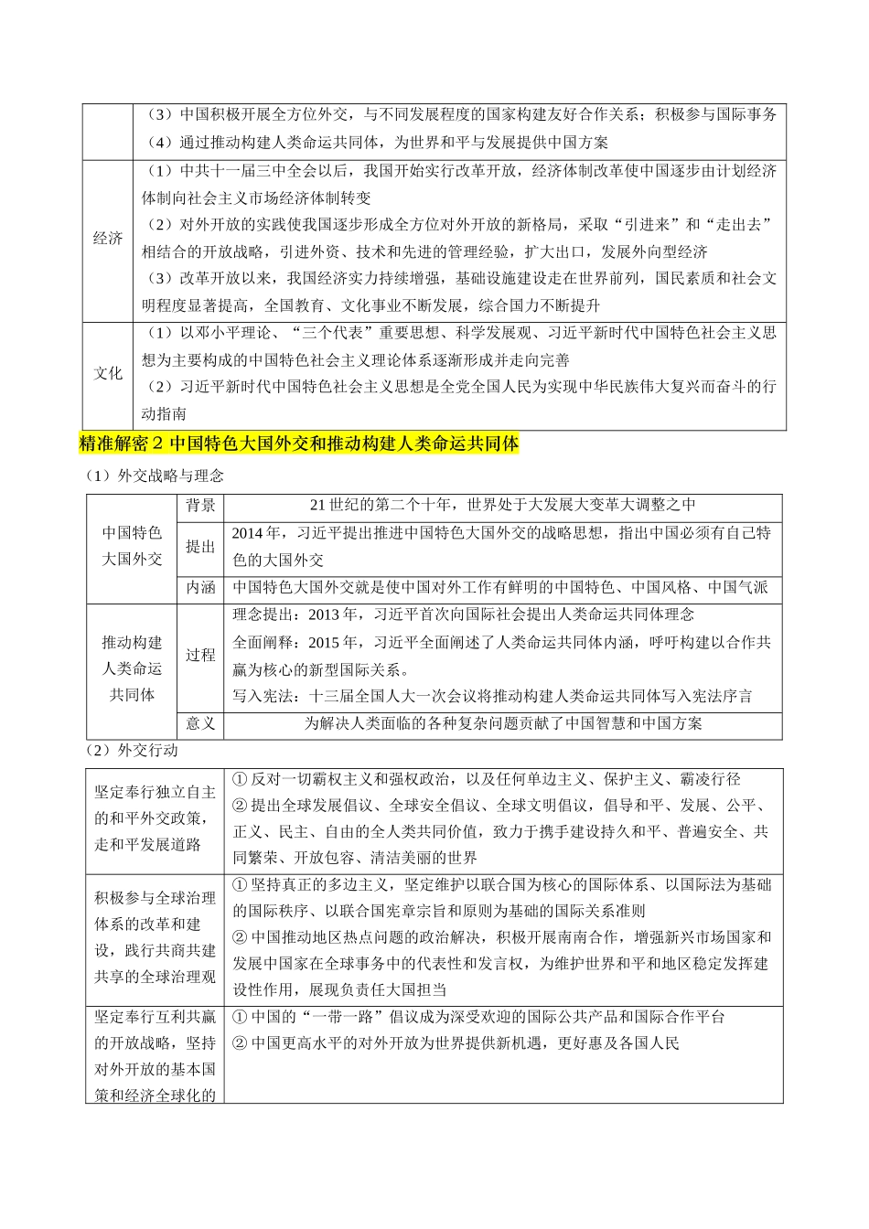 备战高一高二高三高考历史临考题号押题-押第19题中国现代化（解析版）.docx_第3页