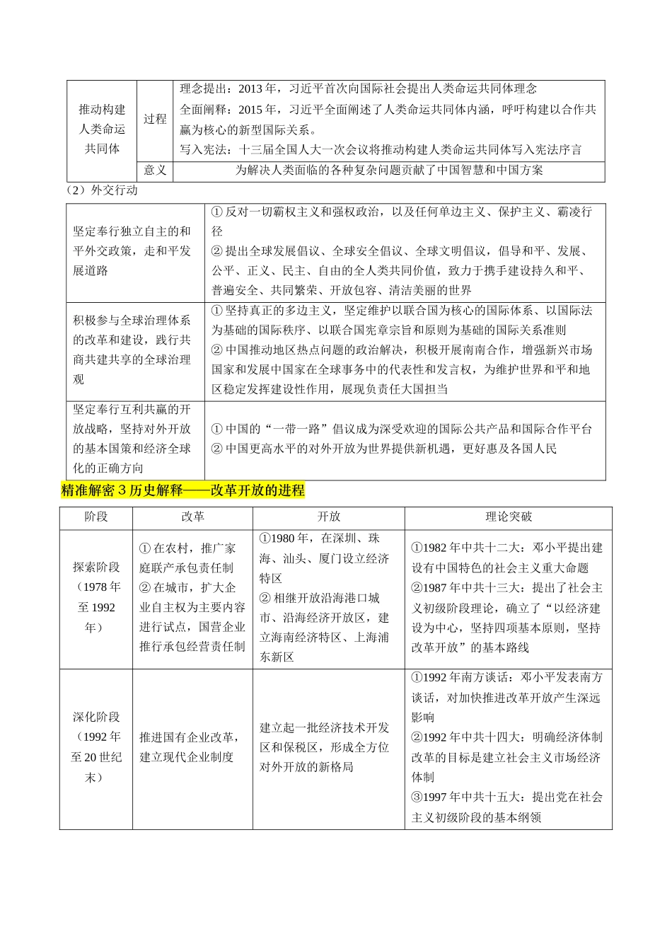 备战高一高二高三高考历史临考题号押题-押第19题中国现代化（原卷版）.docx_第3页