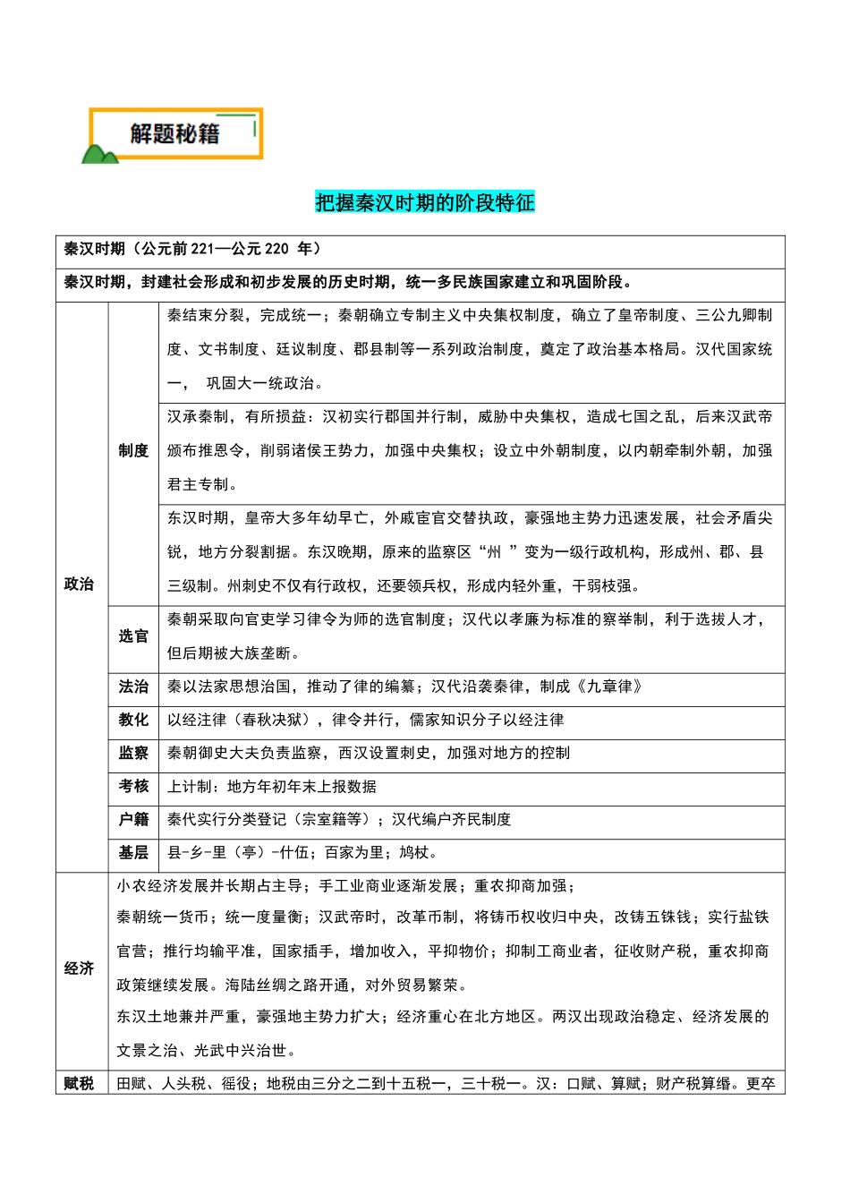备战高一高二高三高考历史临考题号押题-押广东卷第2题秦汉时期：大一统（原卷版）.docx_第2页