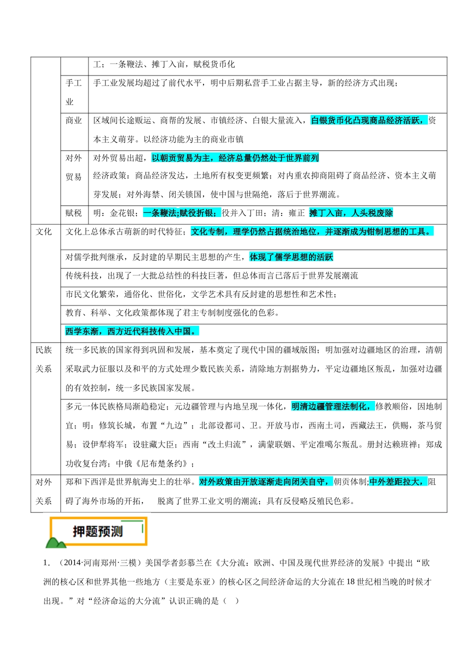 备战高一高二高三高考历史临考题号押题-押广东卷第6题明清时期：大分流（原卷版）.docx_第3页