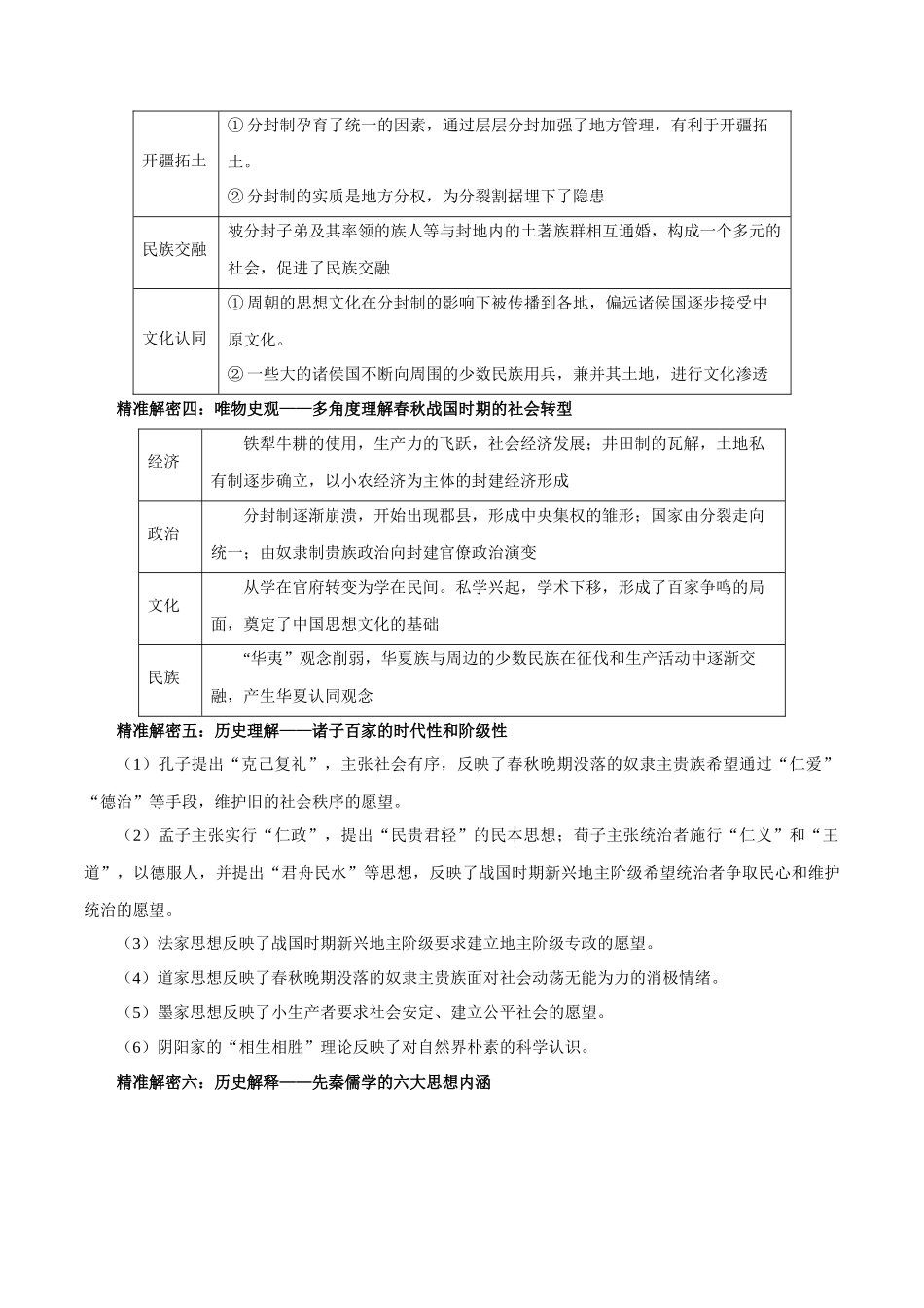 备战高一高二高三高考历史临考题号押题-押江苏卷第1题先秦时期（原卷版）.docx_第3页