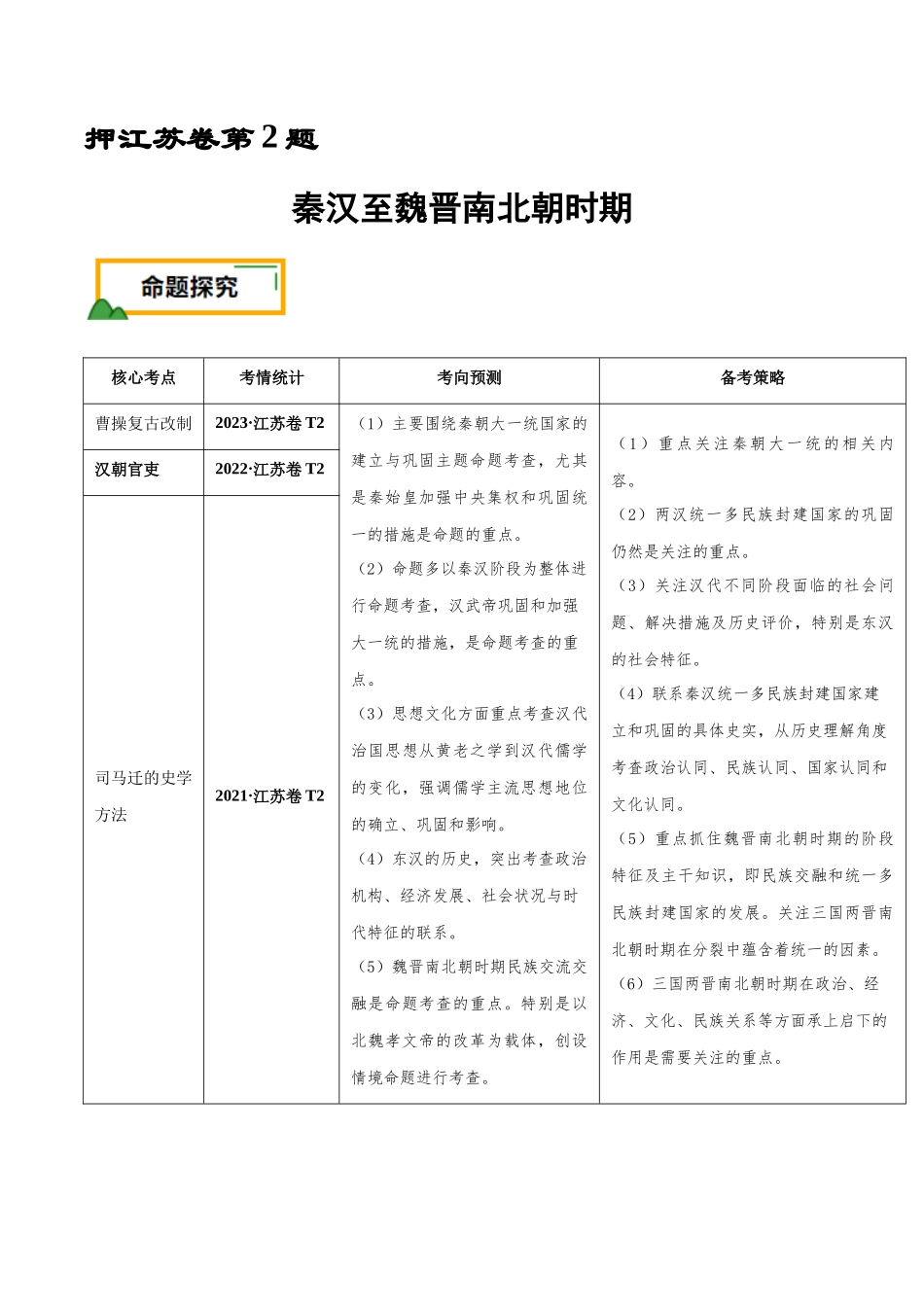 备战高一高二高三高考历史临考题号押题-押江苏卷第2题秦汉至魏晋南北朝时期（原卷版）.docx_第1页