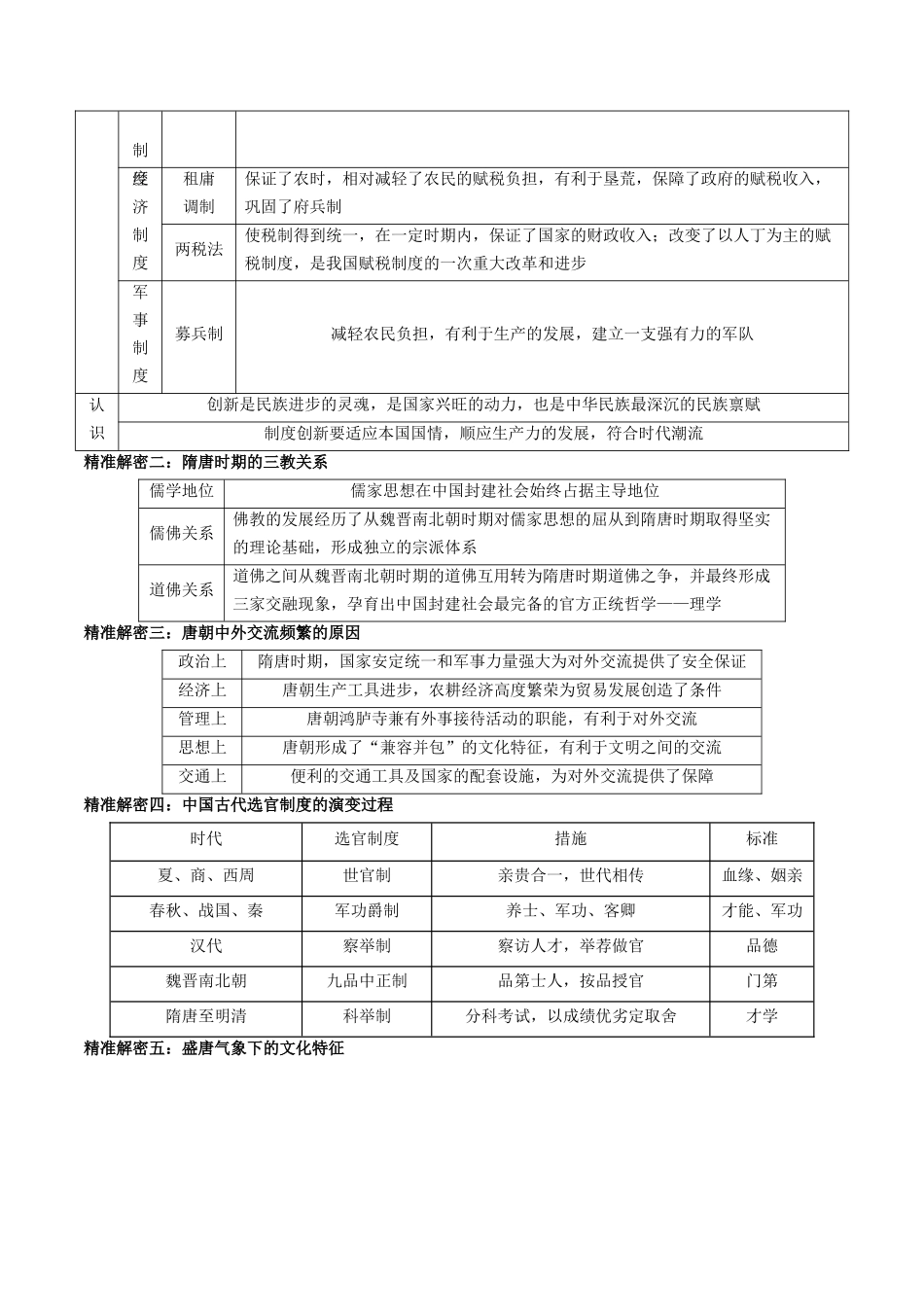 备战高一高二高三高考历史临考题号押题-押江苏卷第3题隋唐五代时期（解析版）.docx_第3页
