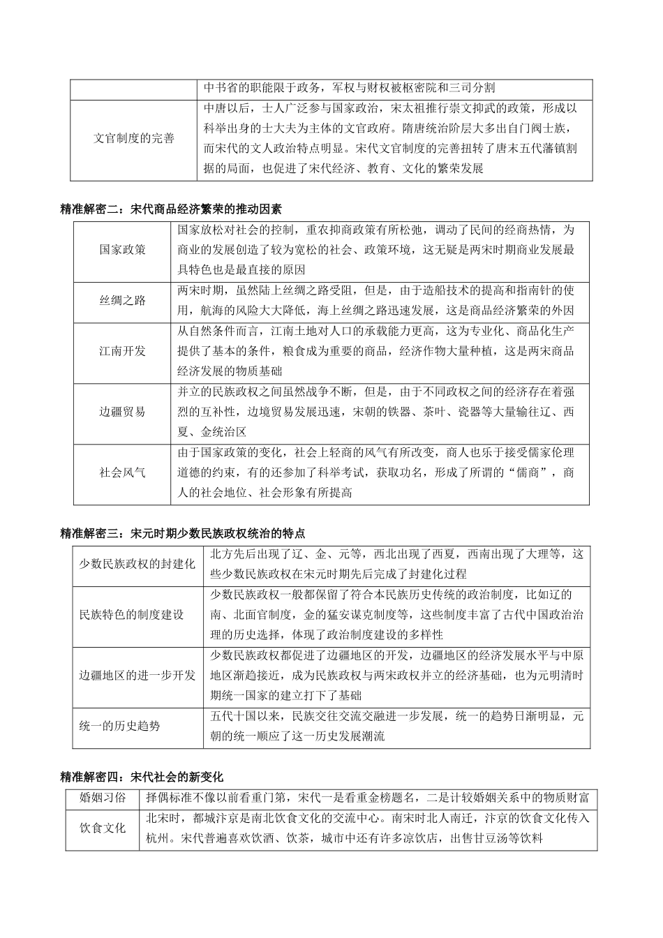 备战高一高二高三高考历史临考题号押题-押江苏卷第4题辽宋夏金元时期（解析版）.docx_第3页