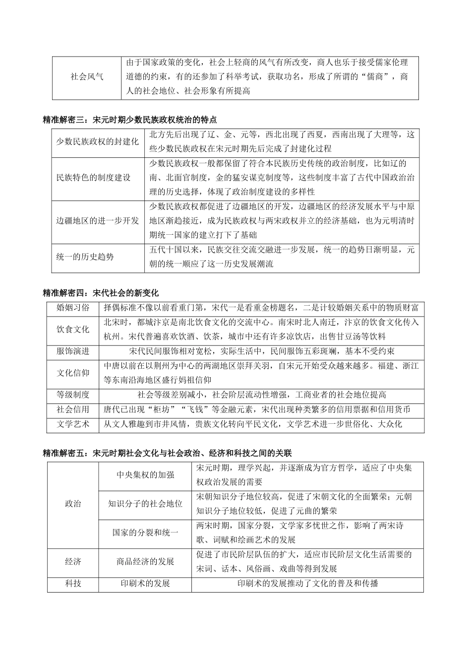 备战高一高二高三高考历史临考题号押题-押江苏卷第4题辽宋夏金元时期（原卷版）.docx_第3页