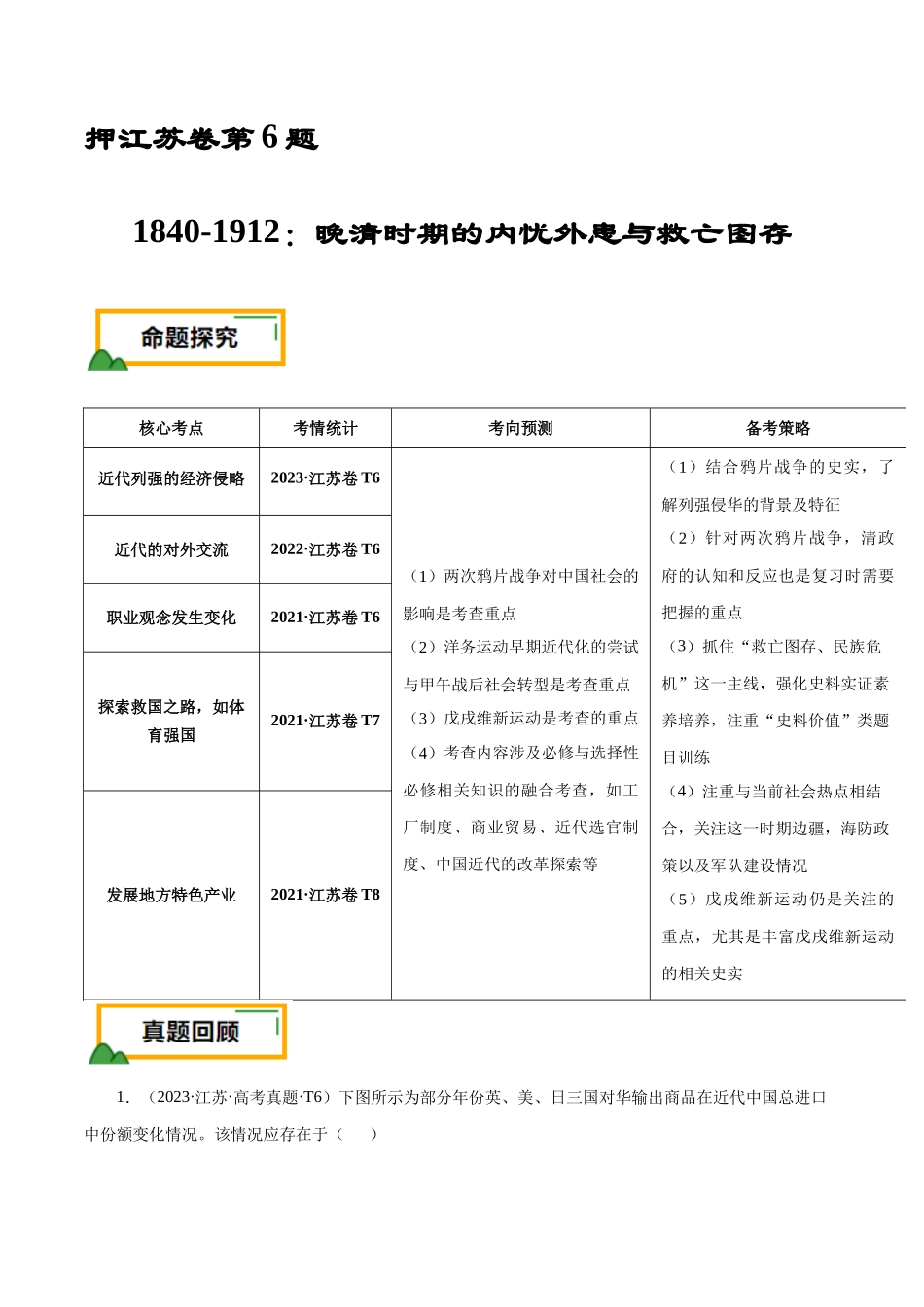 备战高一高二高三高考历史临考题号押题-押江苏卷第6题1840-1912：晚清时期的内忧外患与救亡图存（解析版）.docx_第1页