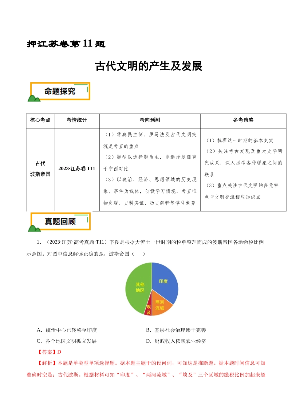 备战高一高二高三高考历史临考题号押题-押江苏卷第11题古代文明的产生及发展（解析版）.docx_第1页
