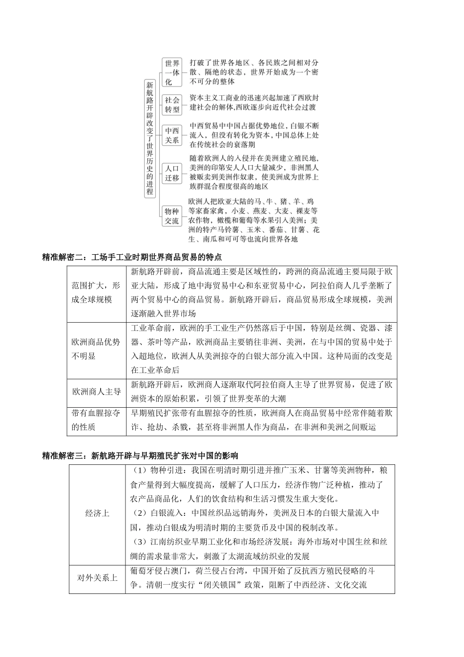 备战高一高二高三高考历史临考题号押题-押江苏卷第13题新航路开辟及近代思想解放运动（解析版）.docx_第3页