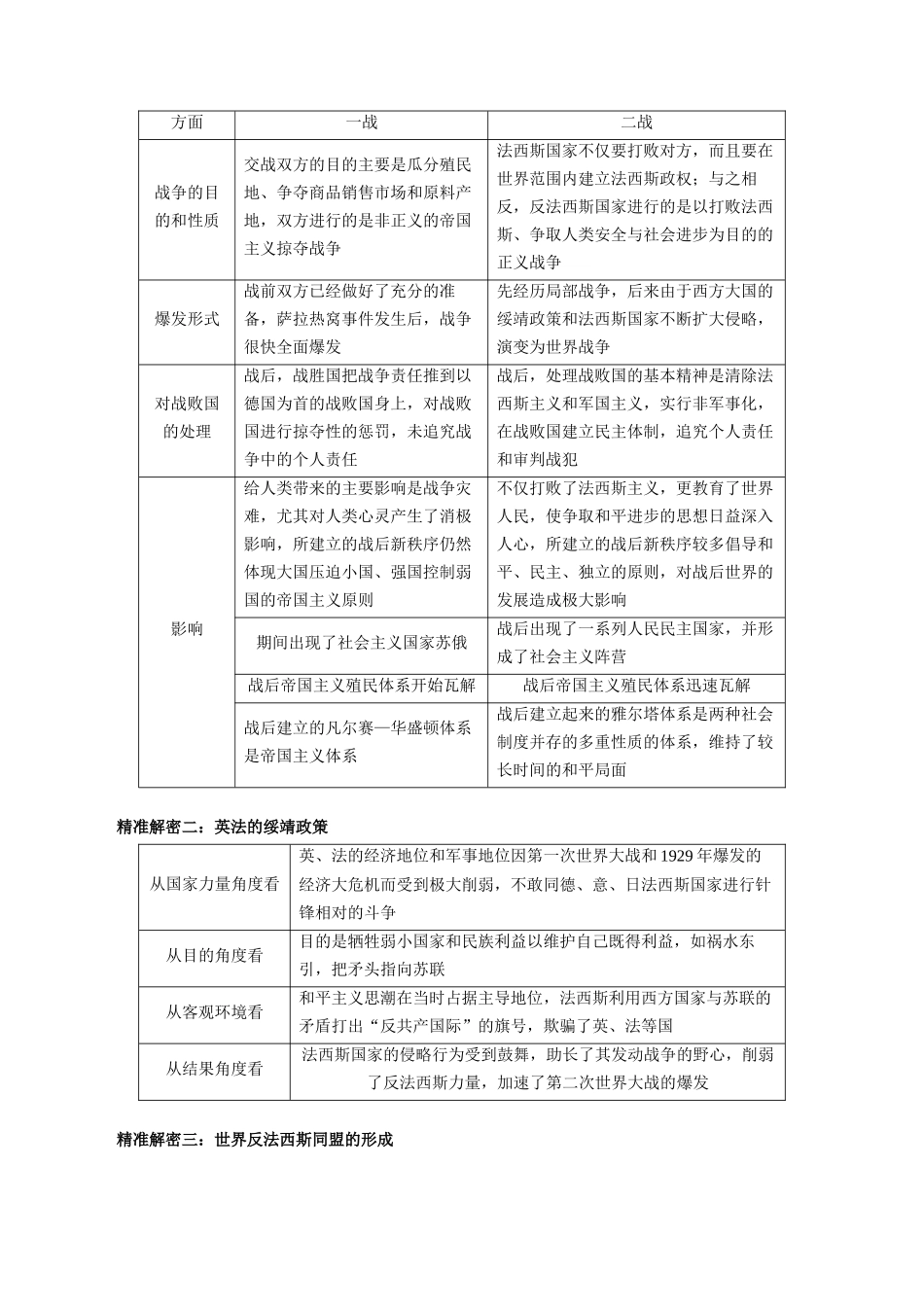 备战高一高二高三高考历史临考题号押题-押江苏卷第15题一战至二战（解析版）.docx_第3页
