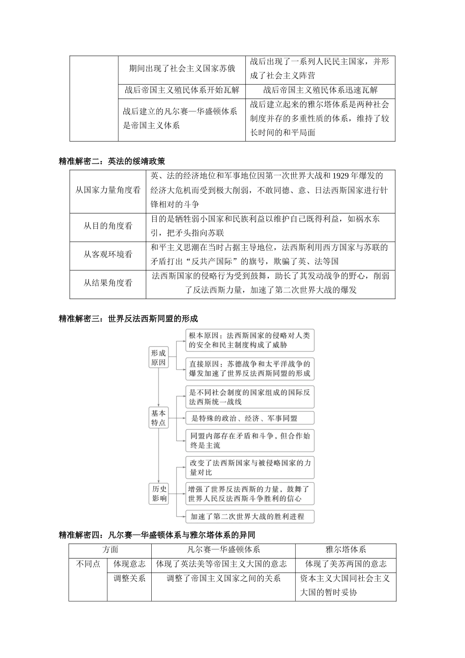 备战高一高二高三高考历史临考题号押题-押江苏卷第15题一战至二战（原卷版）.docx_第3页