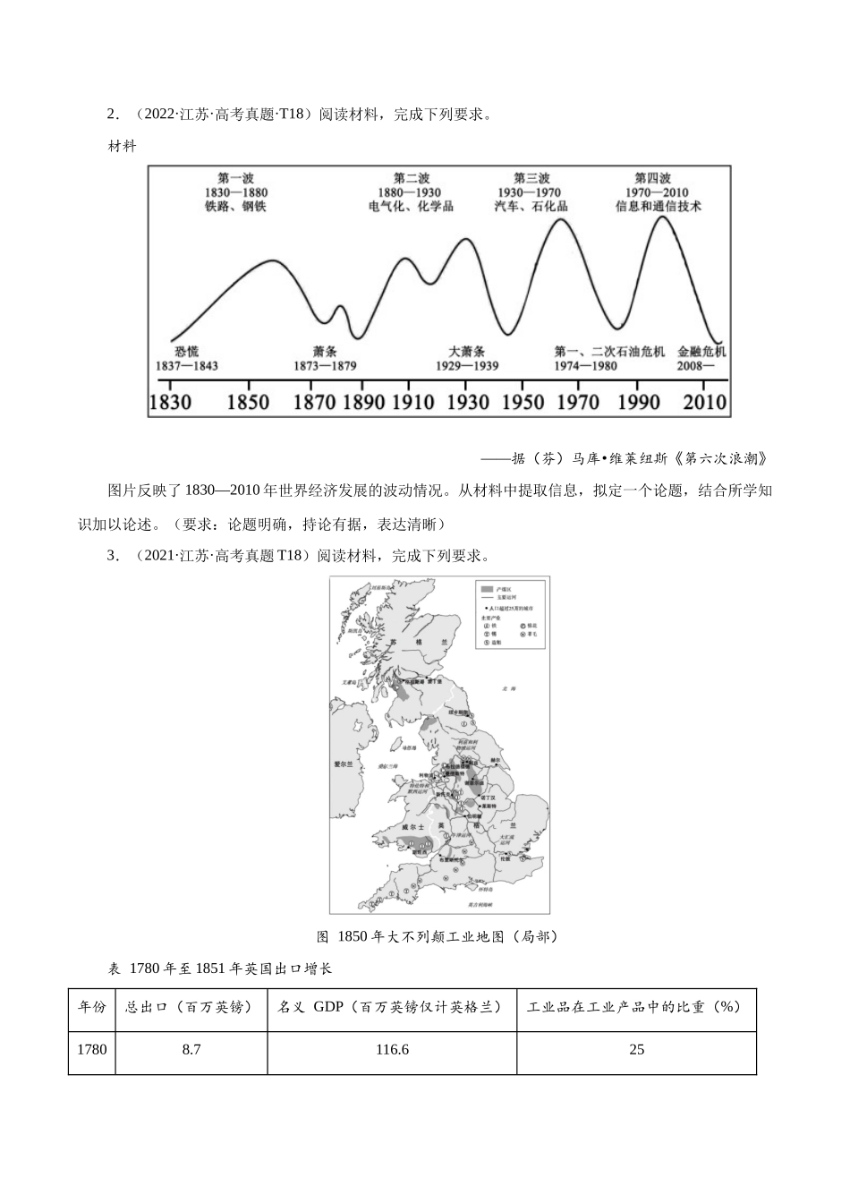 备战高一高二高三高考历史临考题号押题-押江苏卷第19题小论文题型（原卷版）.docx_第2页