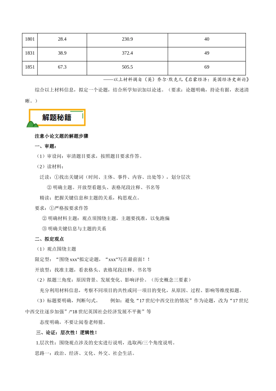 备战高一高二高三高考历史临考题号押题-押江苏卷第19题小论文题型（原卷版）.docx_第3页
