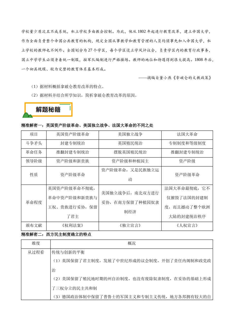 备战高一高二高三高考历史临考题号押题-押江苏卷第20题近代欧美国家的发展（原卷版）.docx_第2页