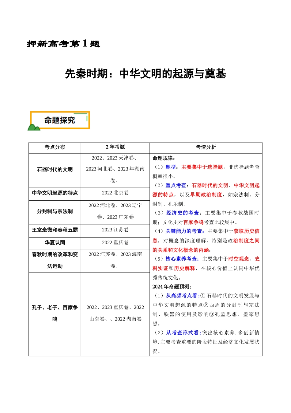 备战高一高二高三高考历史临考题号押题-押新高考第1题先秦时期：中华文明的起源与奠基（解析版）.docx_第1页