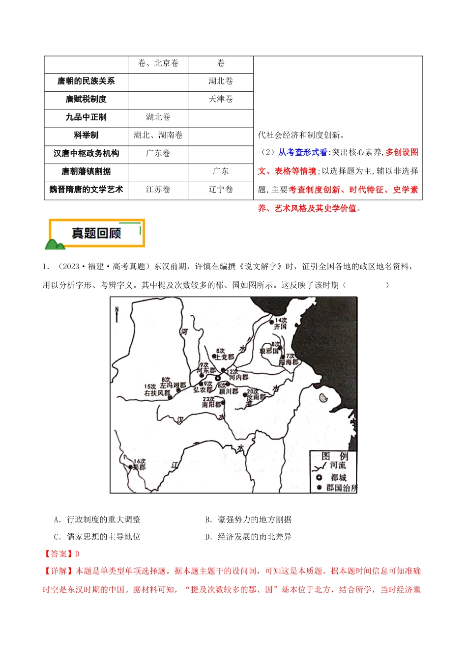 备战高一高二高三高考历史临考题号押题-押新高考第2-3题秦汉至隋唐时期：中华文明的发展与繁荣（原卷版）.docx_第2页