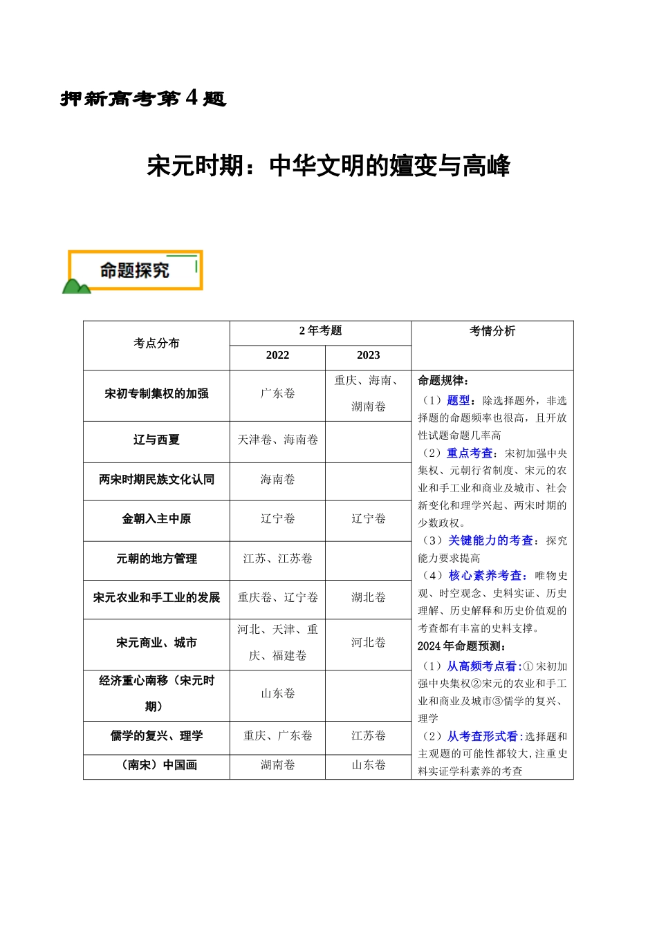 备战高一高二高三高考历史临考题号押题-押新高考第4题宋元时期：中华文明的嬗变与高峰（原卷版）.docx_第1页