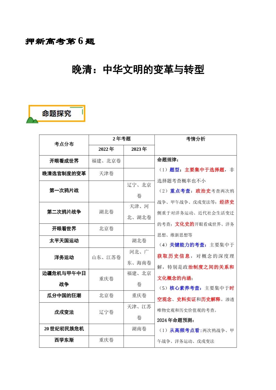 备战高一高二高三高考历史临考题号押题-押新高考第6题晚清：中华文明的变革与转型（原卷版）.docx_第1页