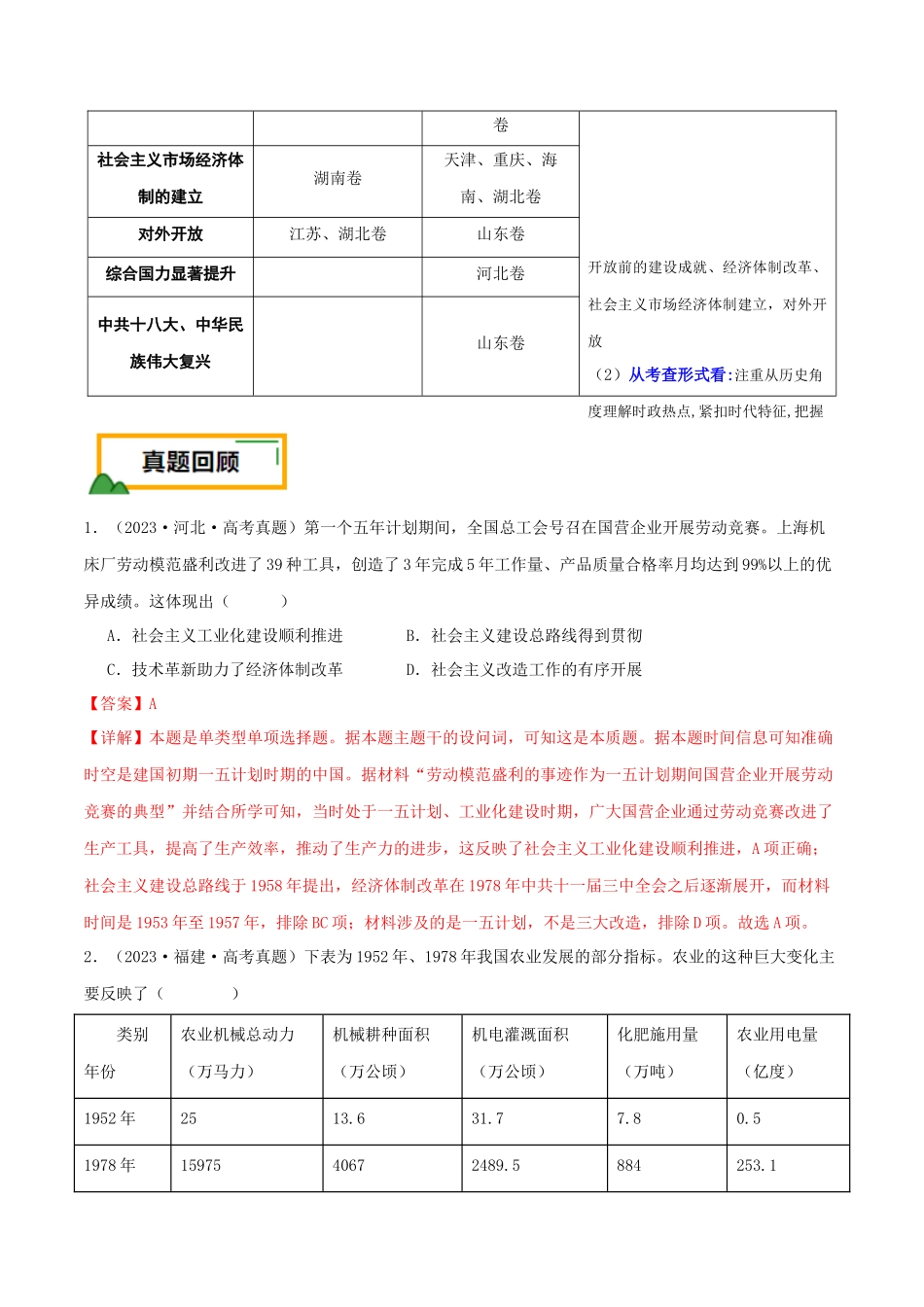 备战高一高二高三高考历史临考题号押题-押新高考第9-10题中国现代史：中华文明的再铸与复兴（解析版）.docx_第2页