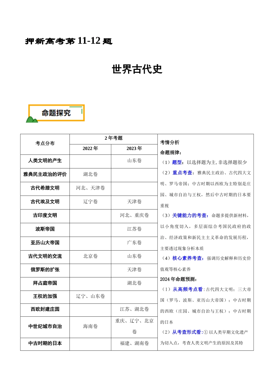 备战高一高二高三高考历史临考题号押题-押新高考第11-12题世界古代史（原卷版）.docx_第1页
