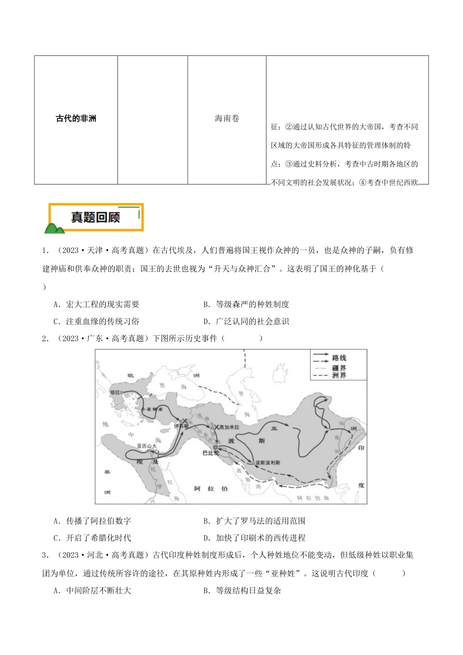 备战高一高二高三高考历史临考题号押题-押新高考第11-12题世界古代史（原卷版）.docx_第2页