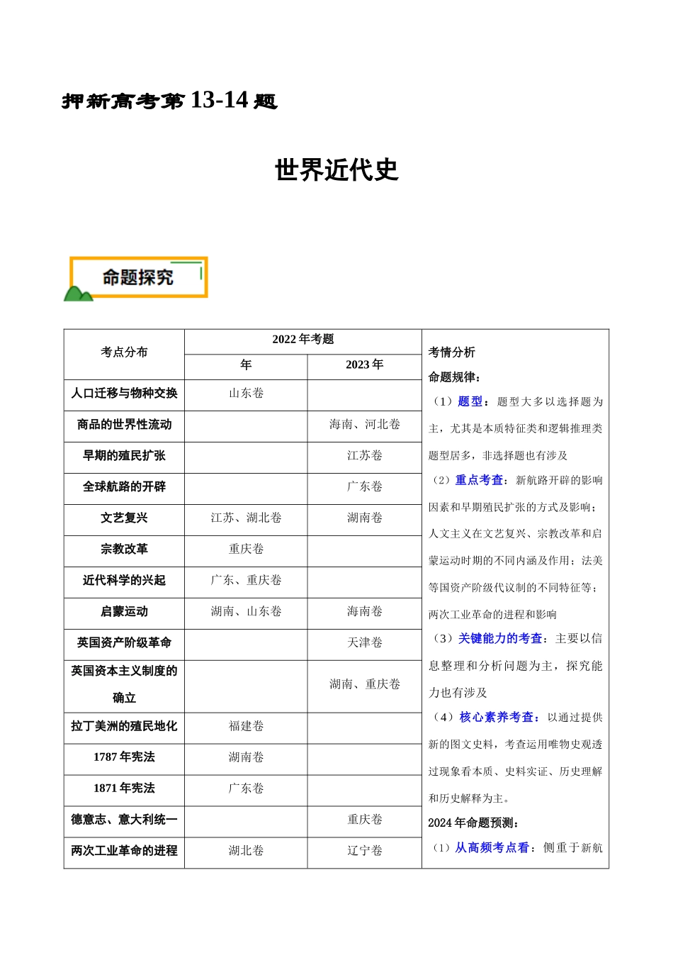 备战高一高二高三高考历史临考题号押题-押新高考第13-14题世界近代史（解析版）.docx_第1页