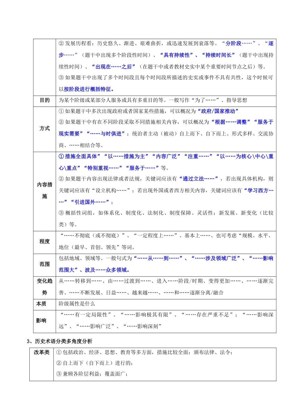 备战高一高二高三高考历史抢分秘籍-秘籍04抢分专项材料分析题精练30题（原卷版）.docx_第2页