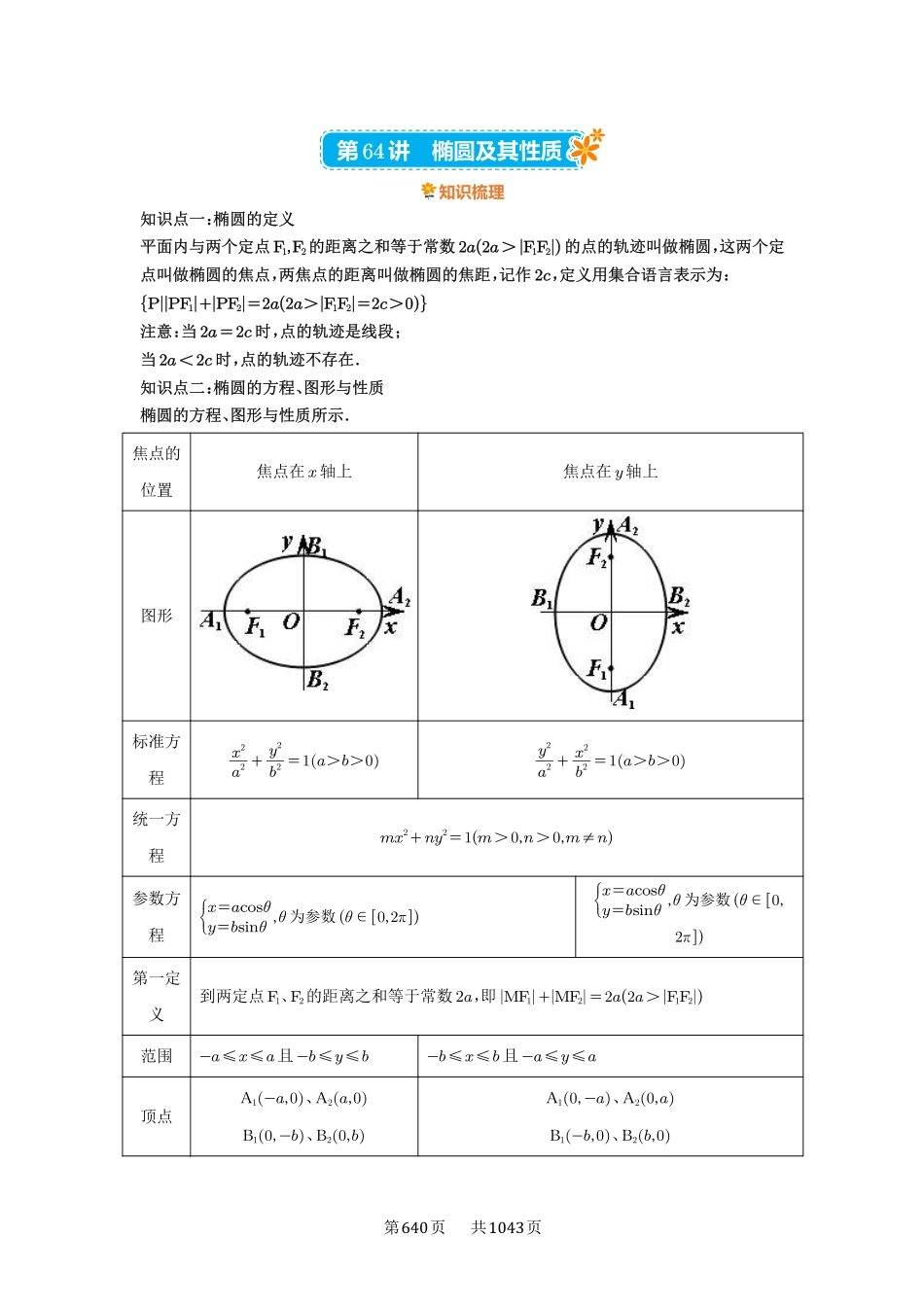 第64讲：椭圆及其性质-高考数学必刷题（原卷版）-高考数学必刷题（原卷版）.pdf_第1页
