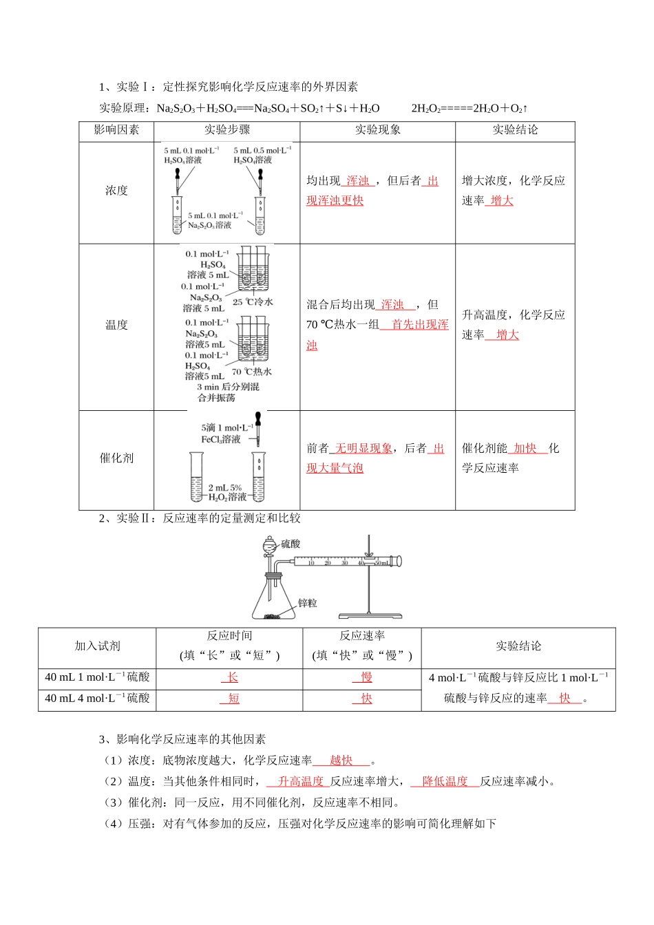 第二章化学反应速率与化学平衡-高中化学全册必背章节知识清单（人教版2019选择性必修1）.docx_第2页