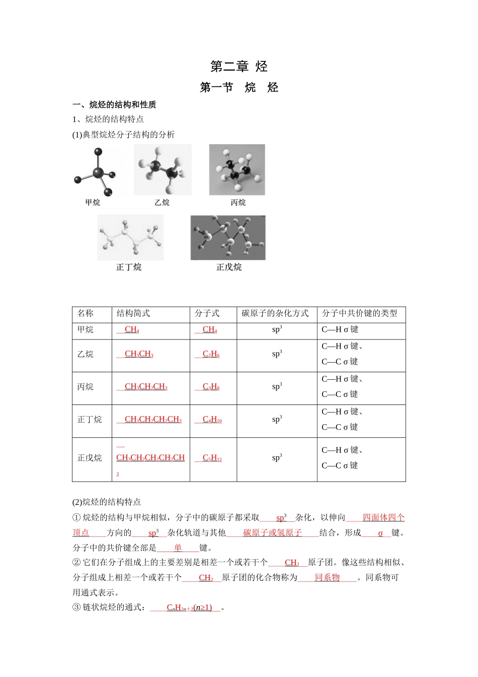第二章烃-高中化学全册必背章节知识清单（人教版2019选择性必修3）.docx_第1页