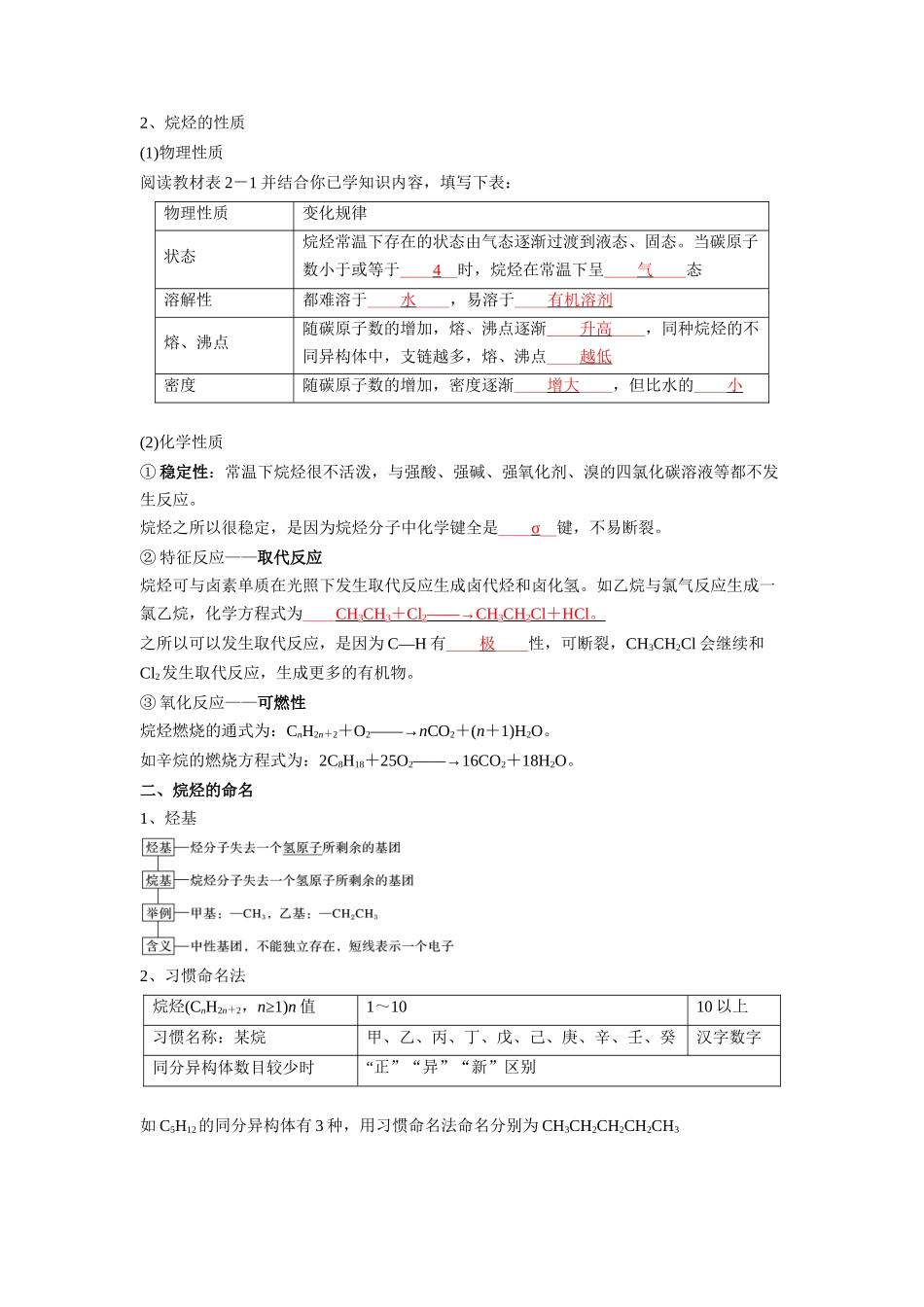 第二章烃-高中化学全册必背章节知识清单（人教版2019选择性必修3）.docx_第2页