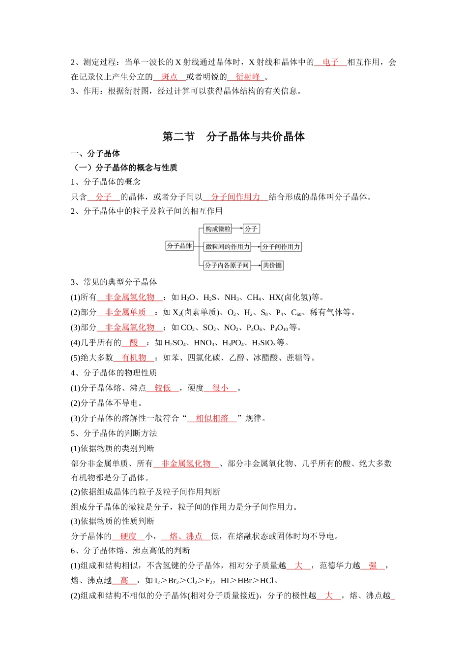第三章晶体结构与性质-高中化学全册必背章节知识清单（人教版2019选择性必修2）.docx_第3页