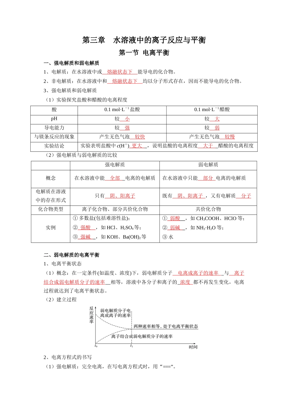 第三章水溶液中的离子反应与平衡-高中化学全册必背章节知识清单（人教版2019选择性必修1）.docx_第1页