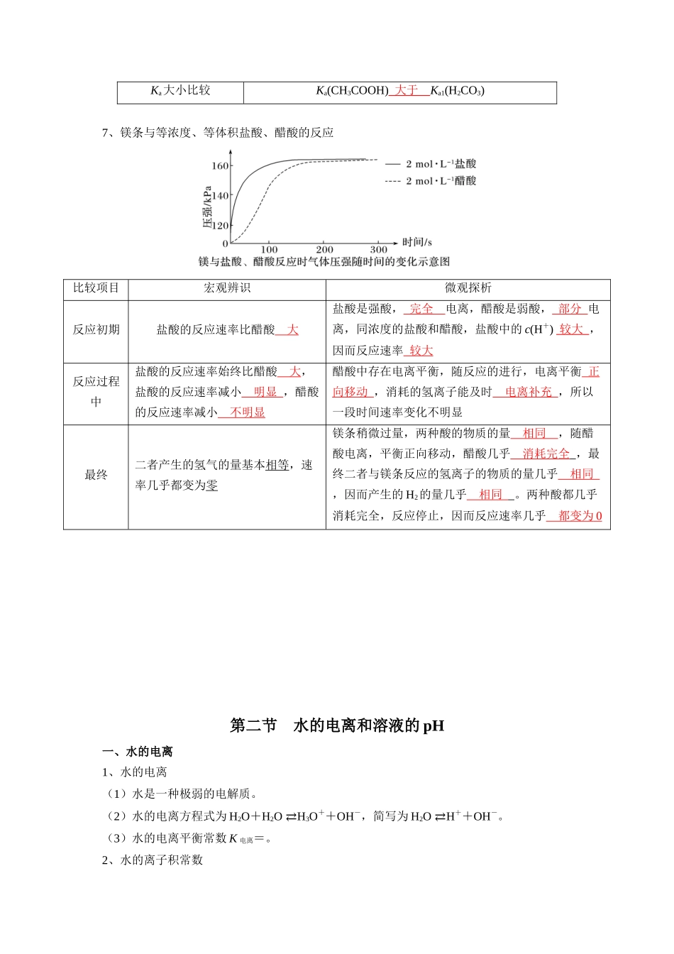 第三章水溶液中的离子反应与平衡-高中化学全册必背章节知识清单（人教版2019选择性必修1）.docx_第3页