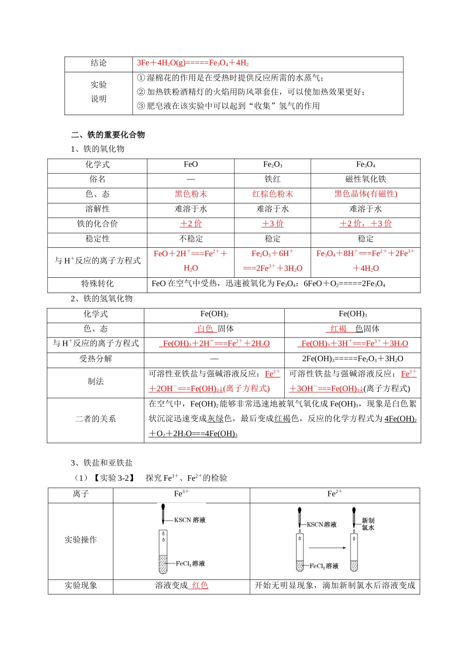 第三章铁金属材料--高中化学全册必背章节知识清单（人教版2019必修第一册）.docx_第2页