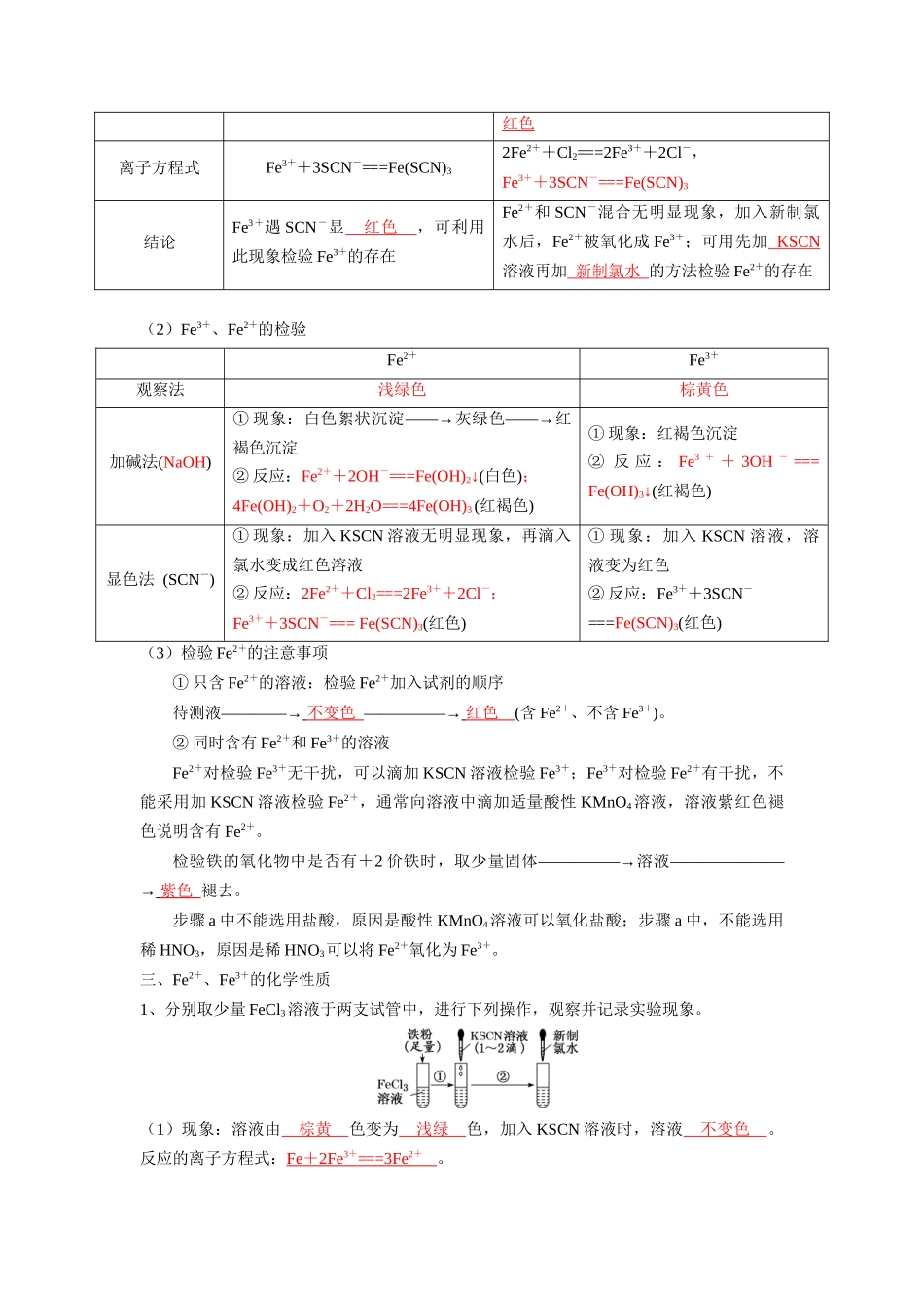第三章铁金属材料--高中化学全册必背章节知识清单（人教版2019必修第一册）.docx_第3页