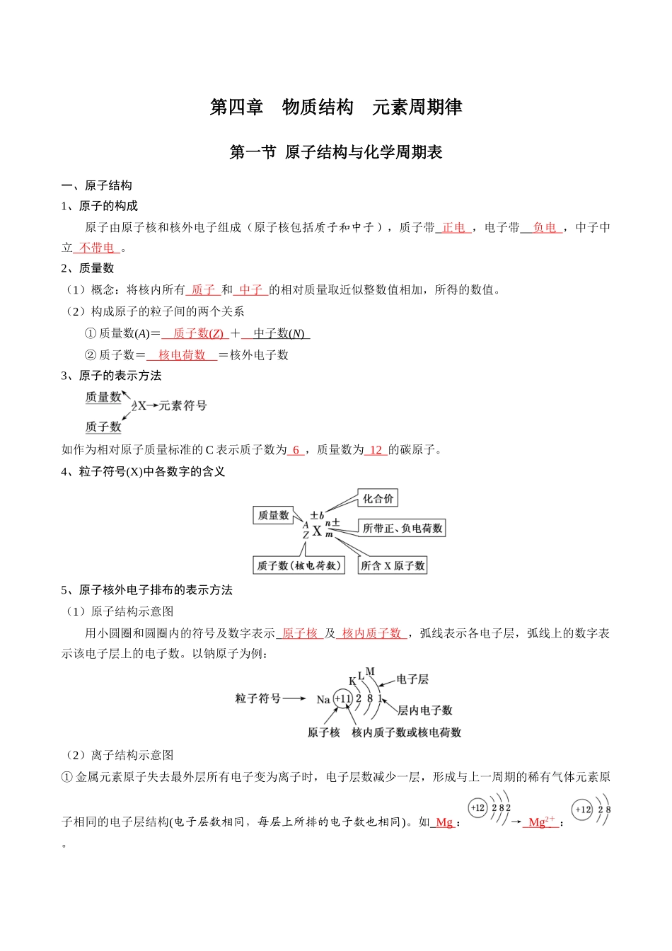 第四章物质结构元素周期律--高中化学全册必背章节知识清单（人教版2019必修第一册）.docx_第1页