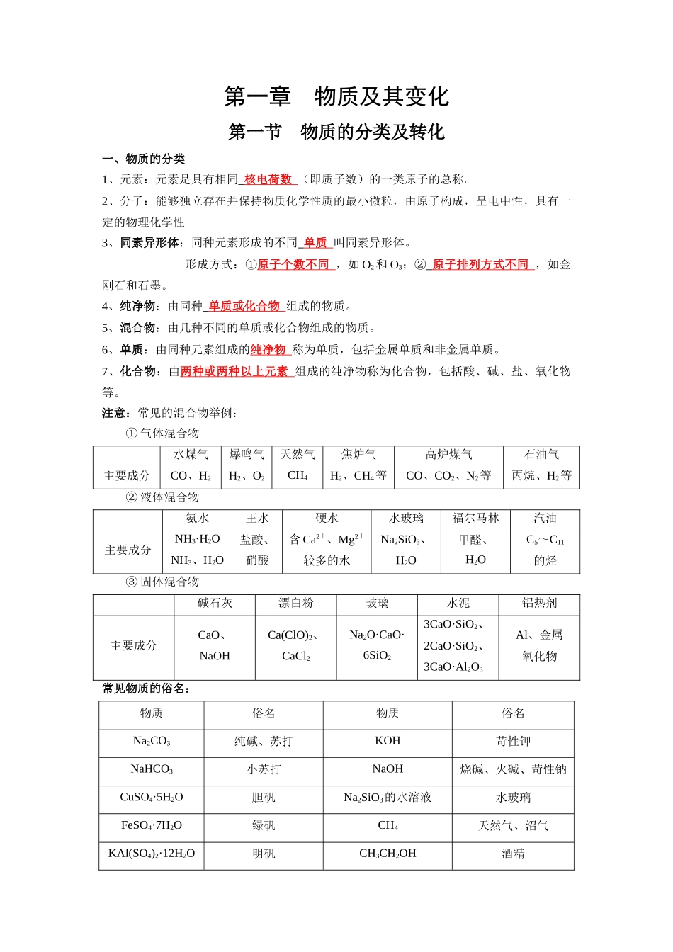 第一章物质及其变化--高中化学全册必背章节知识清单（人教版2019必修第一册）.docx_第1页