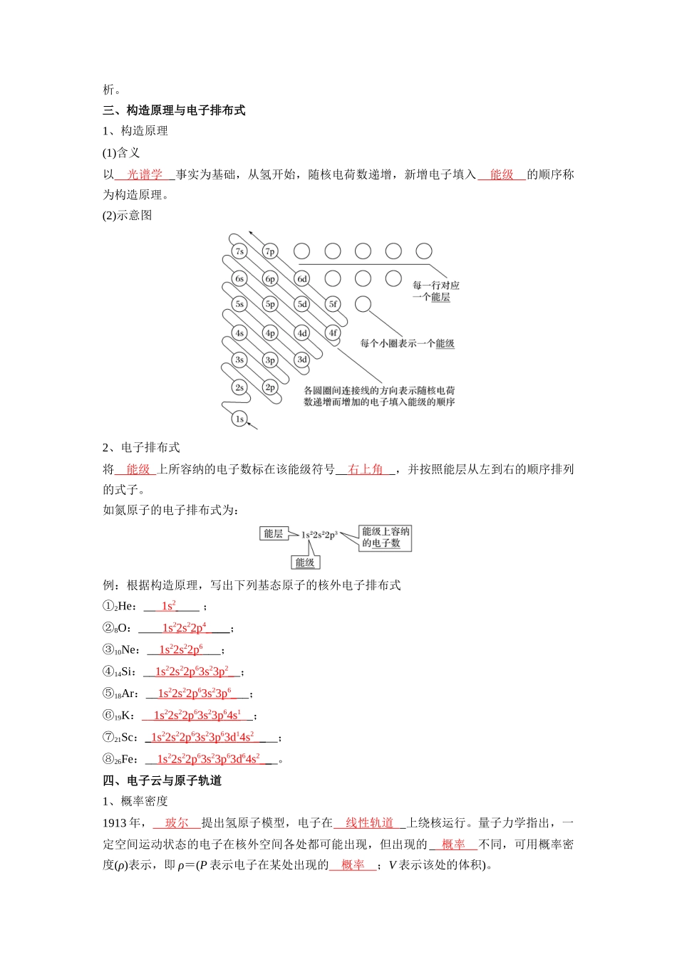 第一章原子结构与性质-高中化学全册必背章节知识清单（人教版2019选择性必修2）.docx_第2页