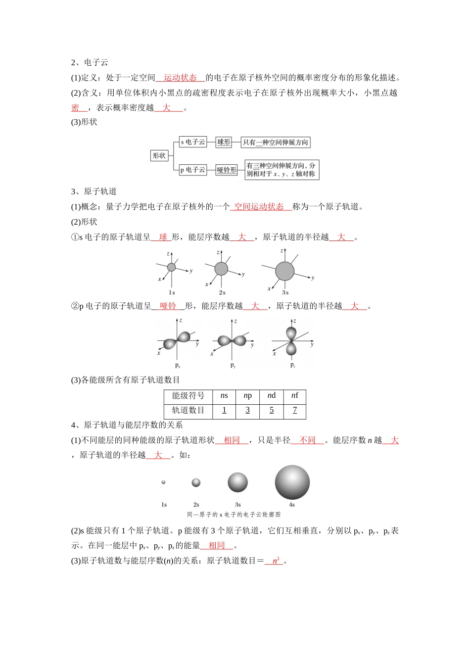 第一章原子结构与性质-高中化学全册必背章节知识清单（人教版2019选择性必修2）.docx_第3页