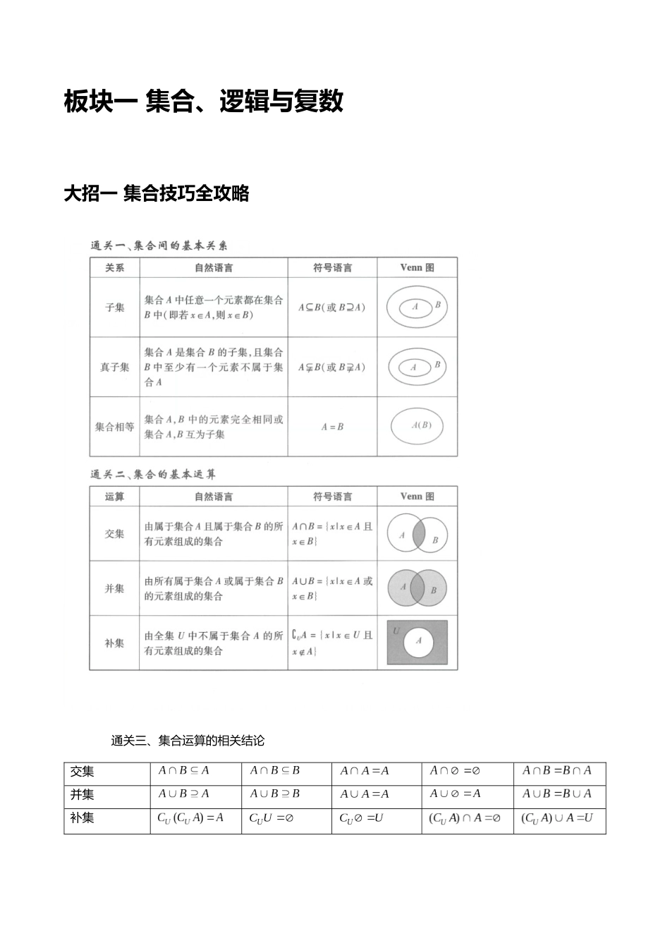 高考数学大招秒杀逆袭版【板块1集合】.docx_第1页