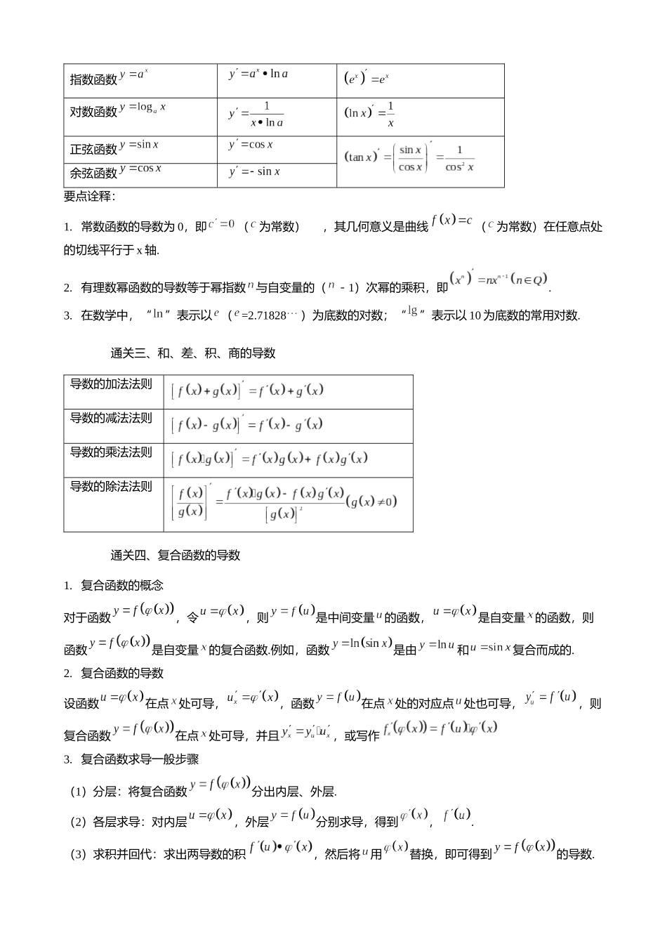 高考数学大招秒杀逆袭版【板块3导数】.docx_第2页