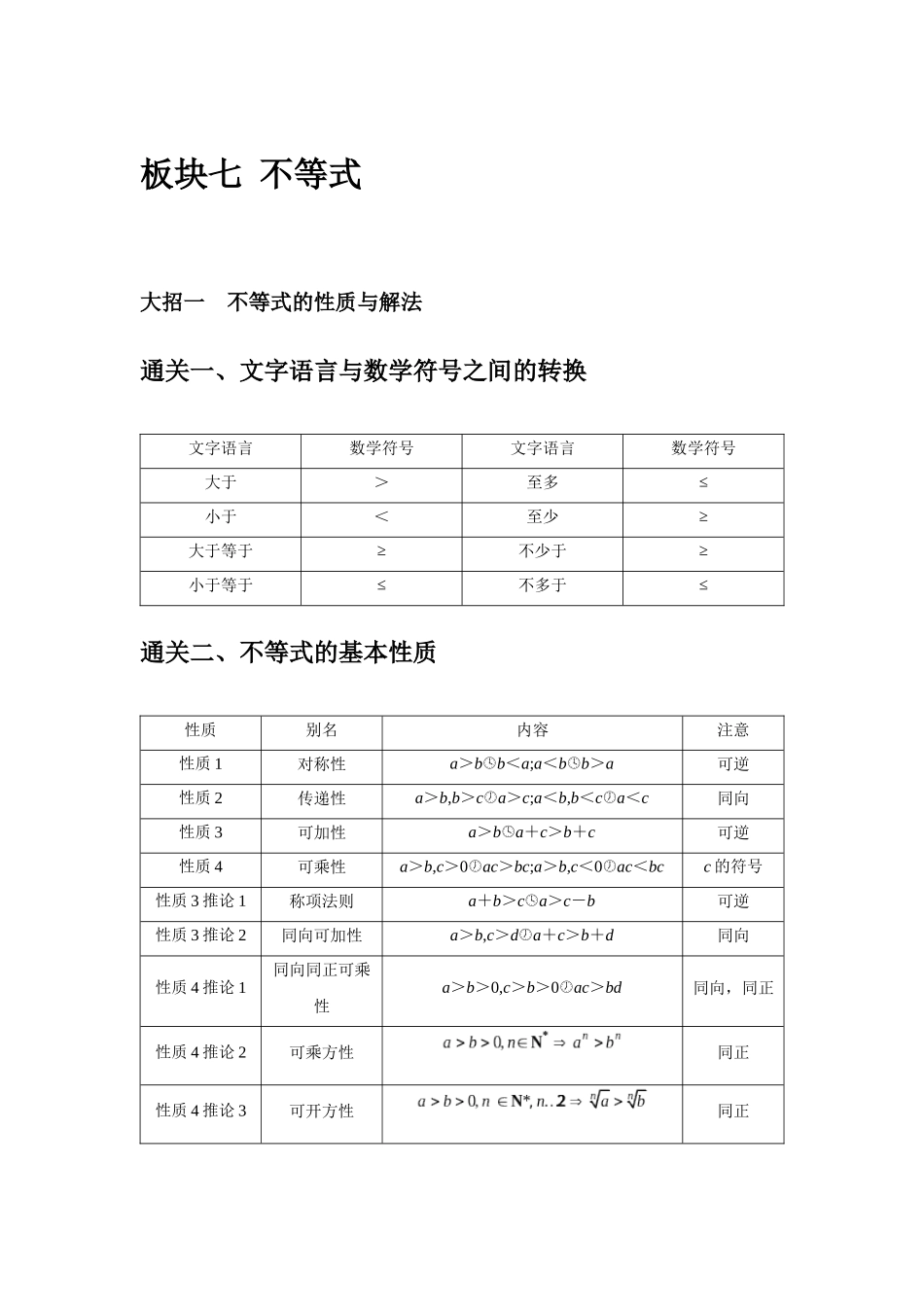 高考数学大招秒杀逆袭版【板块7不等式】.docx_第1页