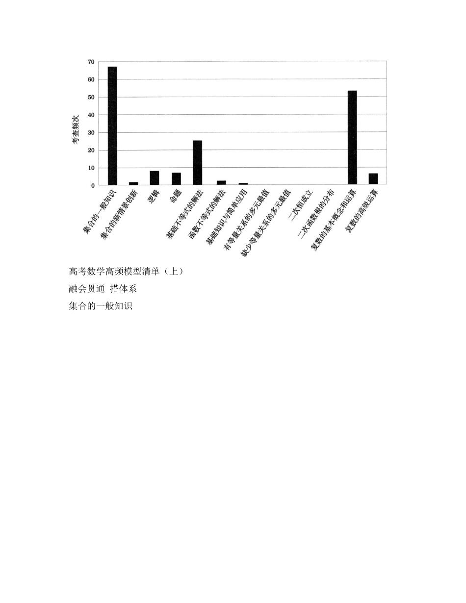 高考数学高频模型清单上.docx_第3页