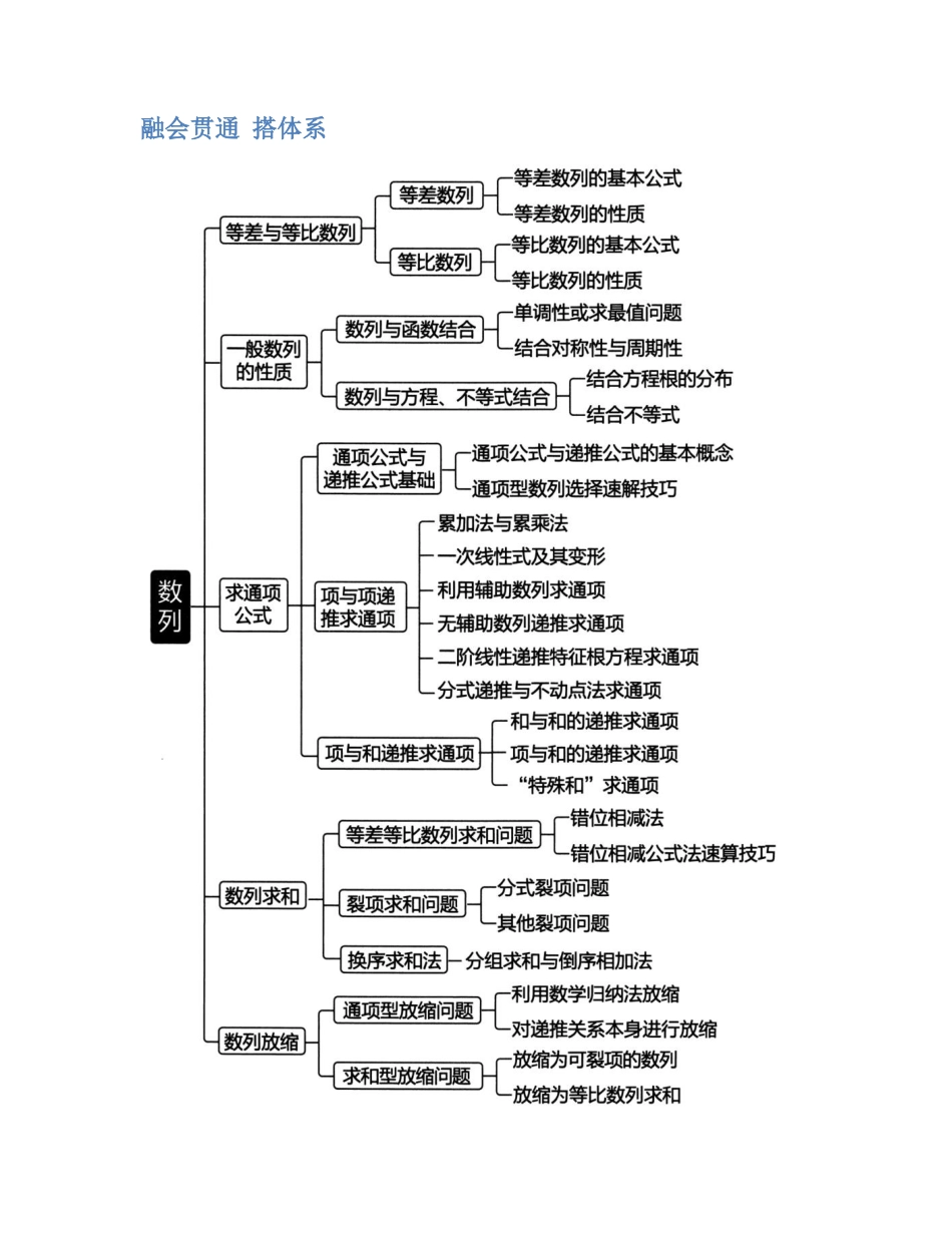 高考数学高频模型清单下.docx_第3页