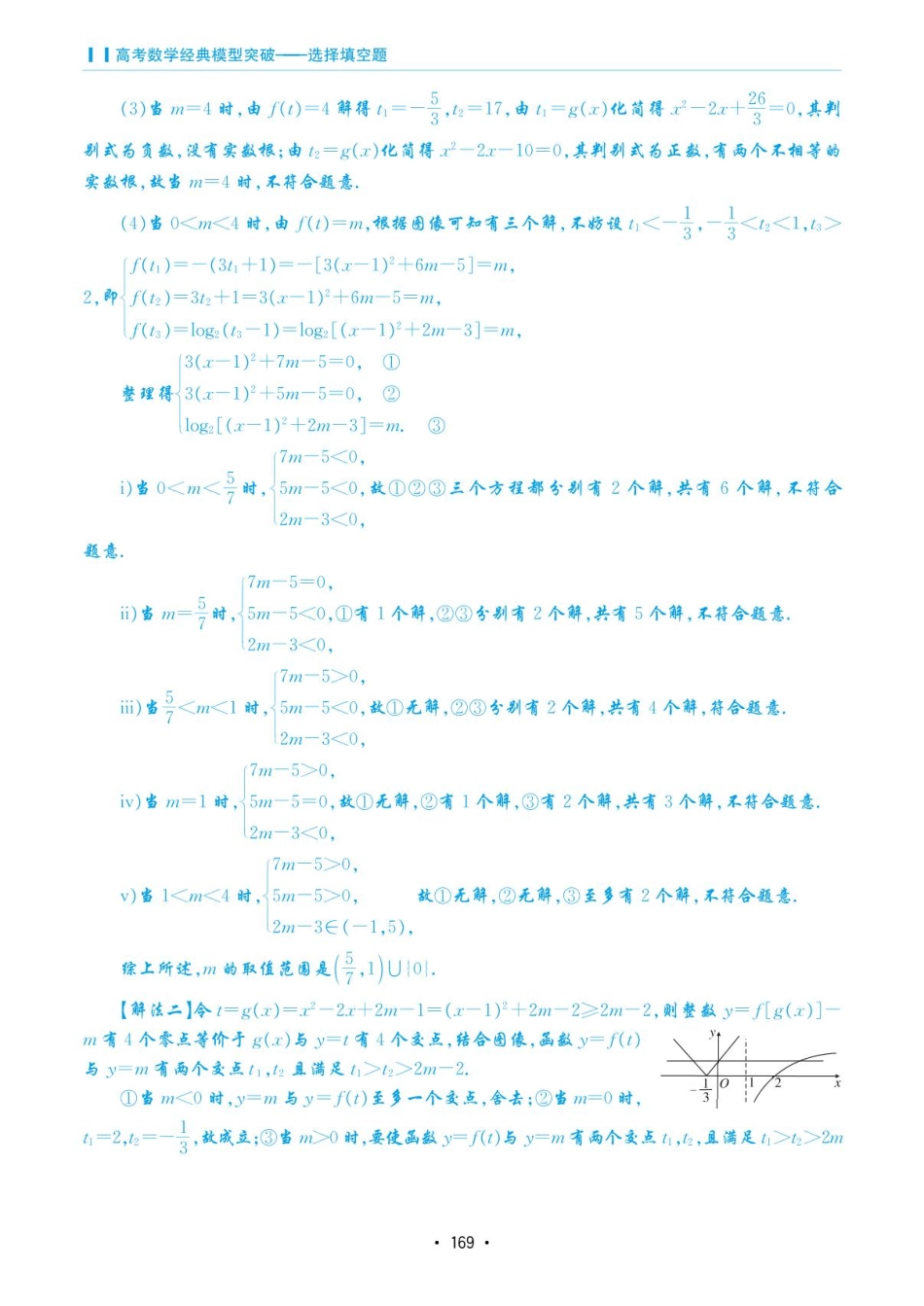 高考数学选择填空题经典模型突破-第六章模型32分段函数与复合问题.pdf_第2页